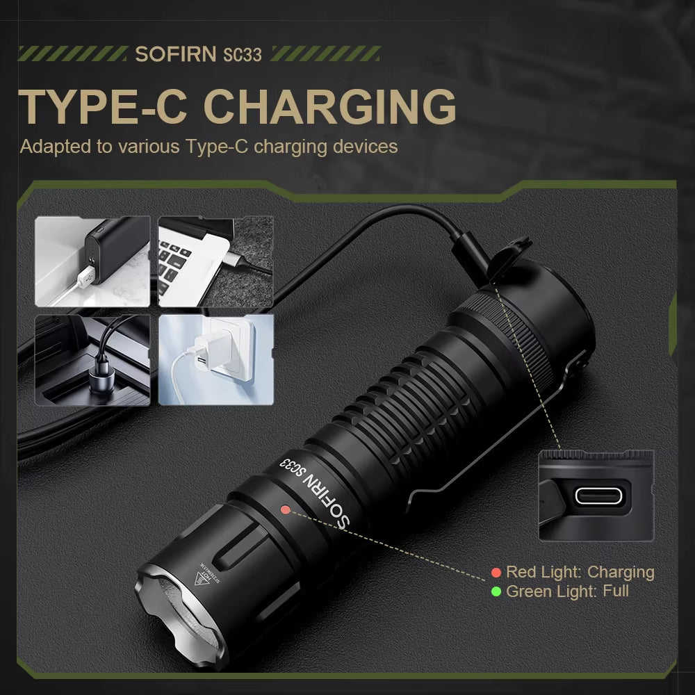 SC33 LED Tactical Flashlight XHP70.3 HI 5200Lm Powerful 21700 Type C Rechargeable Torch E-Switch Outdoor Light